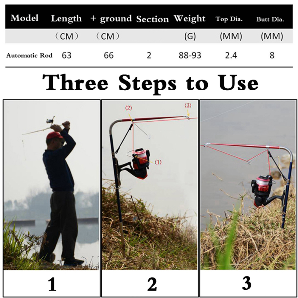 Set Canna da Pesca Automatica  - Fishing Line Spooler recensione e prezzo