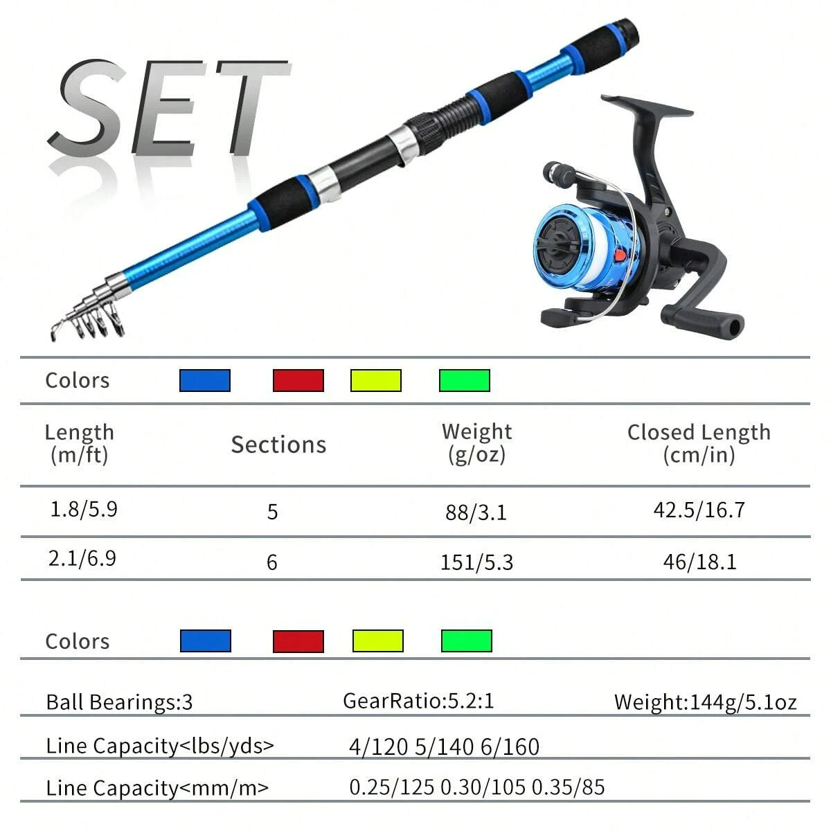 Set Canna da Pesca Telescopica - Fishing Line Spooler recensione e prezzo