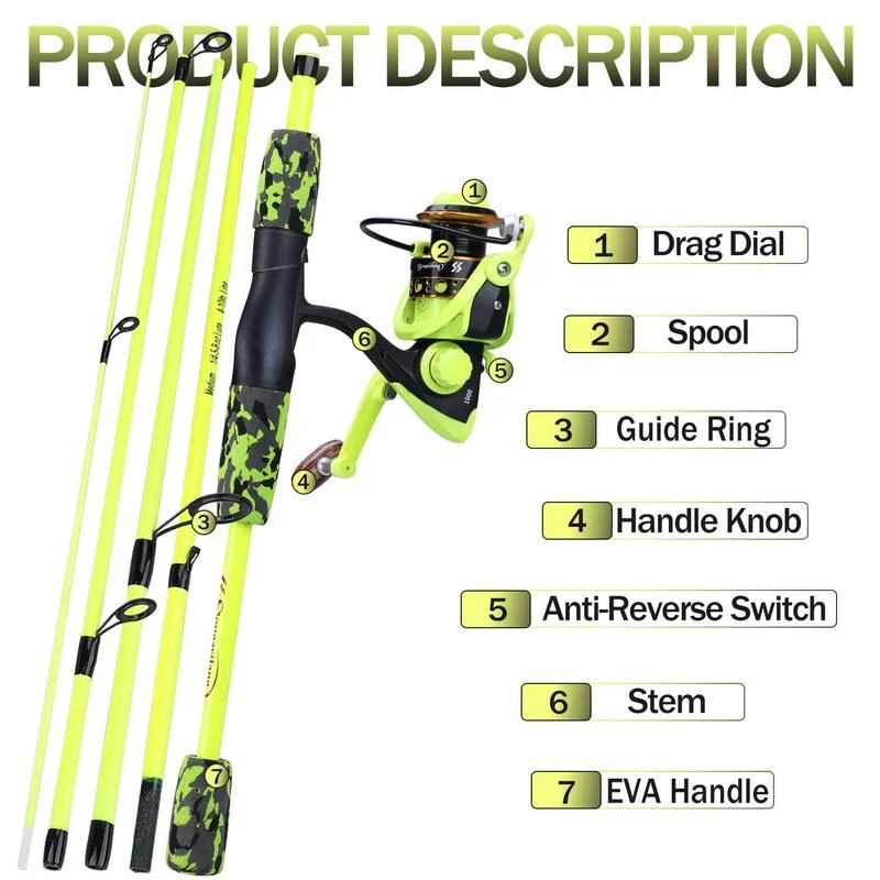 Sougayilang Set Canna da Pesca - Fishing Line Spooler recensione e prezzo